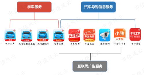 木倉(cāng)科技沖刺創(chuàng)業(yè)板 最不像知識(shí)付費(fèi)的知識(shí)付費(fèi)產(chǎn)品，以網(wǎng)絡(luò)技術(shù)服務(wù)重新定義行業(yè)邊界