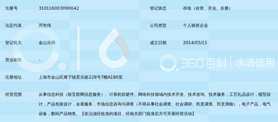 上海蒙智信息科技服務(wù)中心 引領(lǐng)網(wǎng)絡(luò)技術(shù)服務(wù)，賦能企業(yè)數(shù)字化升級(jí)